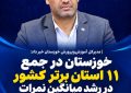 وقتی کارنامه سخن می‌گوید/خوزستان پس از دو دهه در مسیر جهش قرار گرفت