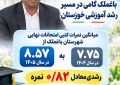 باغملک؛ گامی در مسیر رشد آموزشی خوزستان باغملک؛ گامی در مسیر رشد آموزشی خوزستان